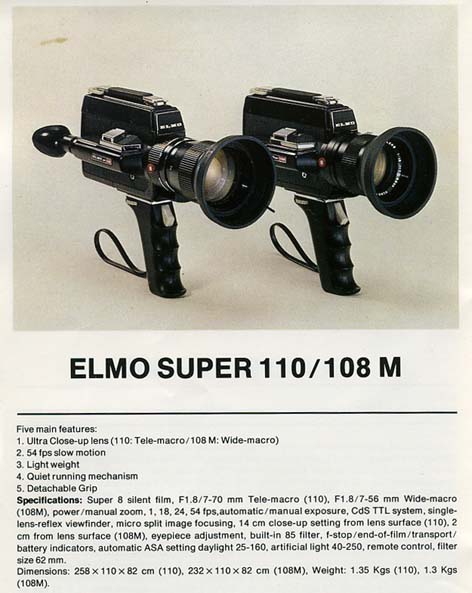 Elmo Super 110 - Super8wiki